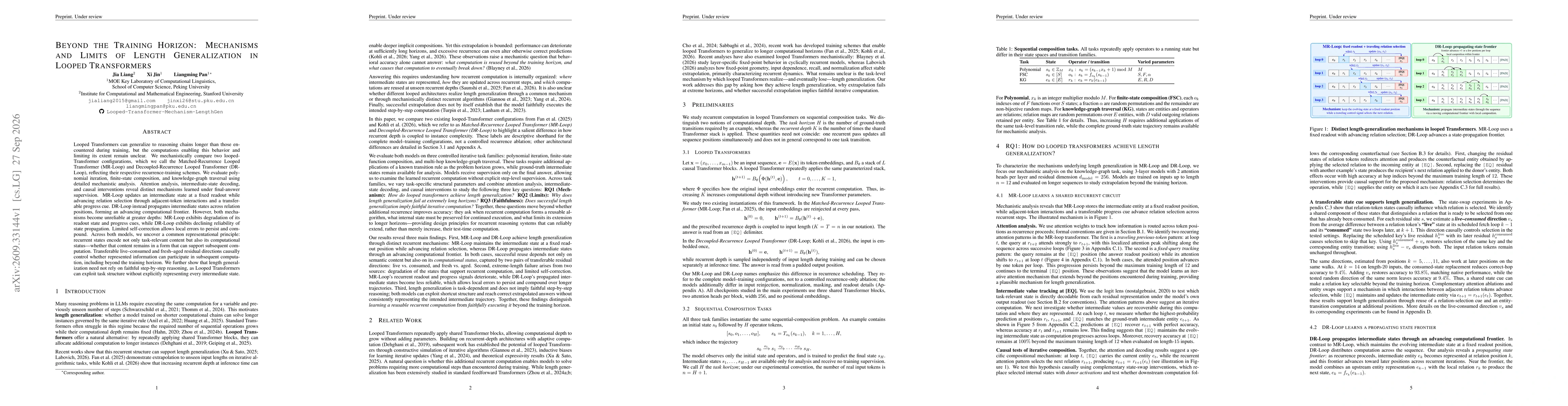 Thumbnail for Beyond the Training Horizon: Mechanisms and Limits of Length Generalization in Looped Transformers