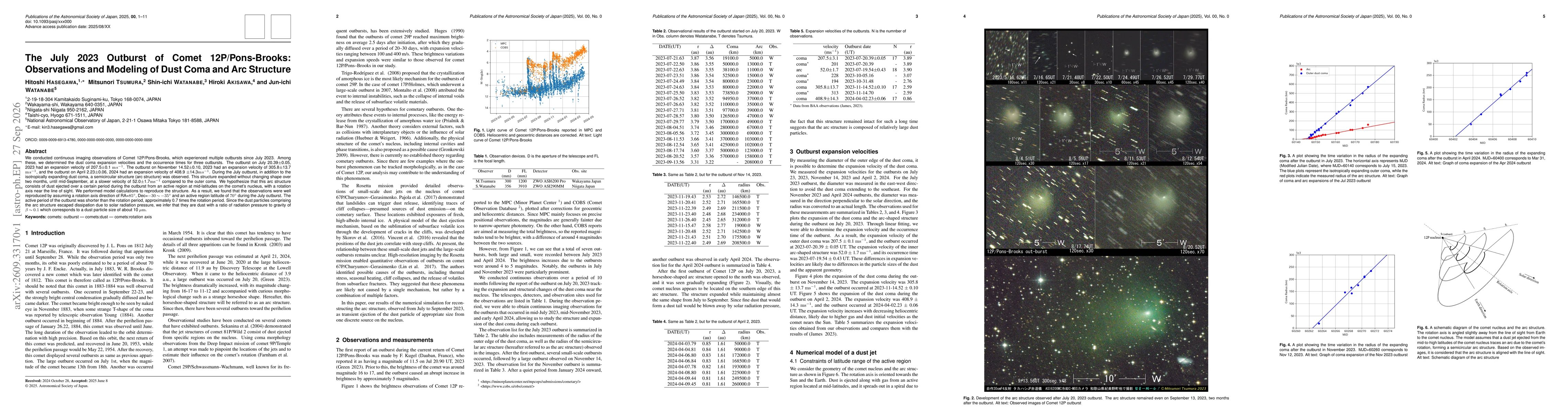 Thumbnail for The July 2023 Outburst of Comet 12P/Pons-Brooks: Observations and Modeling of Dust Coma and Arc Structure