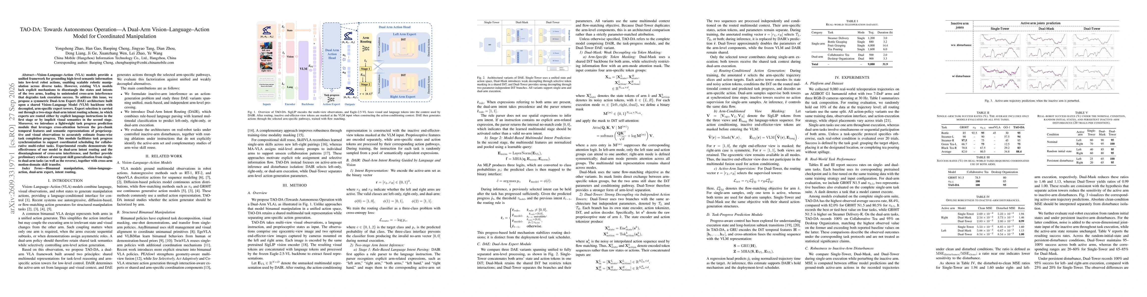 Thumbnail for TAO-DA: Towards Autonomous Operation--A Dual-Arm Vision-Language-Action Model for Coordinated Manipulation