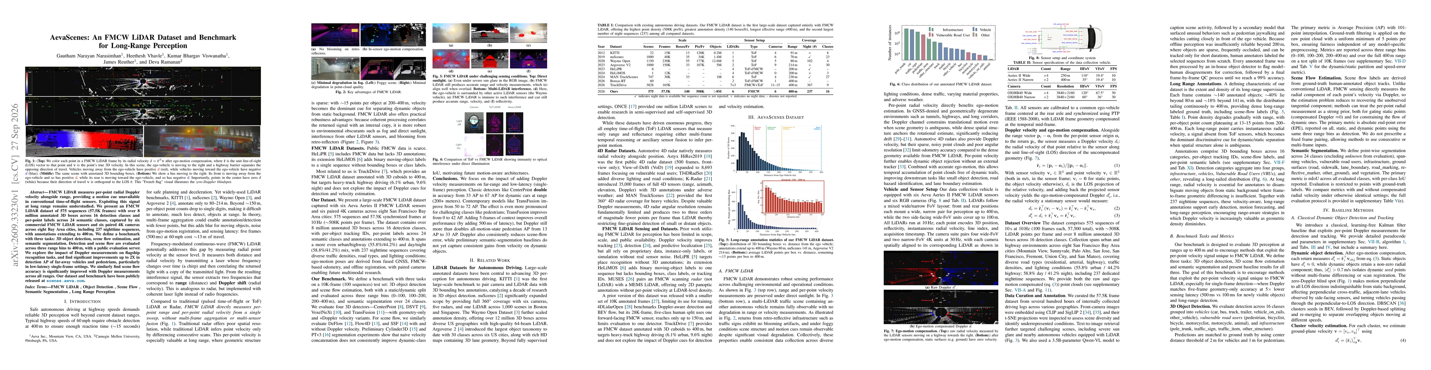 Thumbnail for AevaScenes: An FMCW LiDAR Dataset and Benchmark for Long-Range Perception