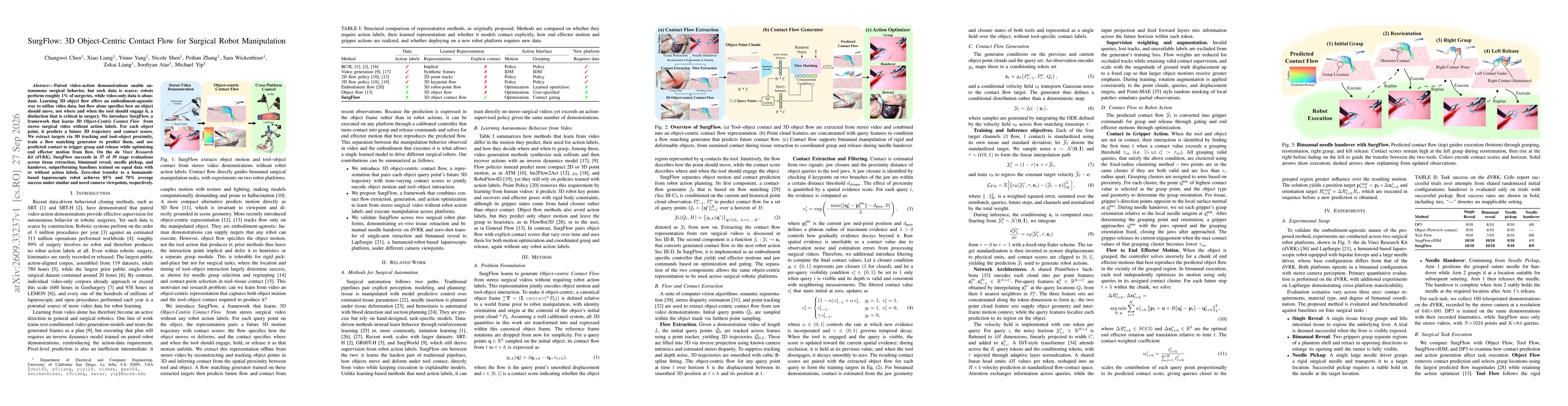 Thumbnail for SurgFlow: 3D Object-Centric Contact Flow for Surgical Robot Manipulation