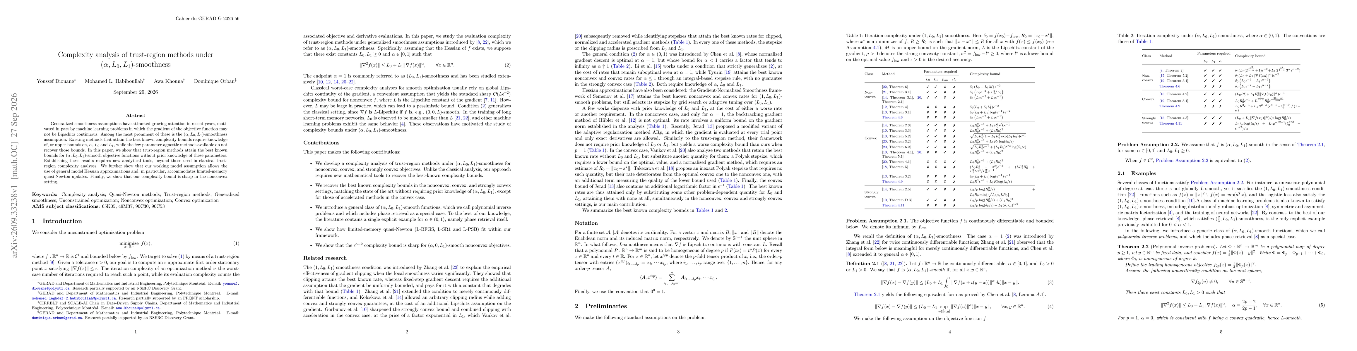 Thumbnail for Complexity analysis of trust-region methods under $(α,L_0,L_1)$-smoothness
