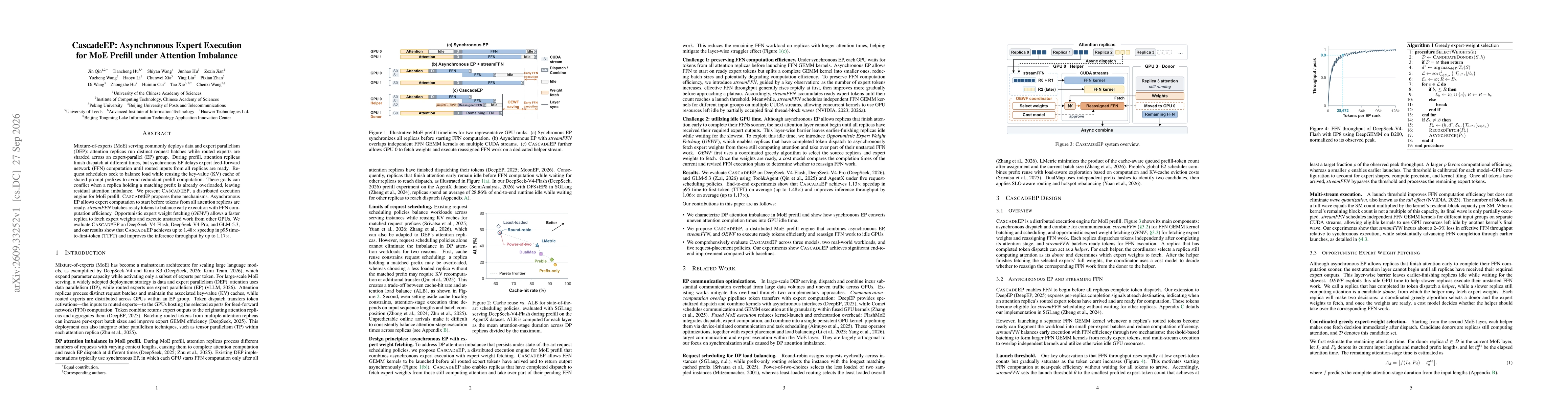 Thumbnail for CascadeEP: Asynchronous Expert Execution for MoE Prefill under Attention Imbalance