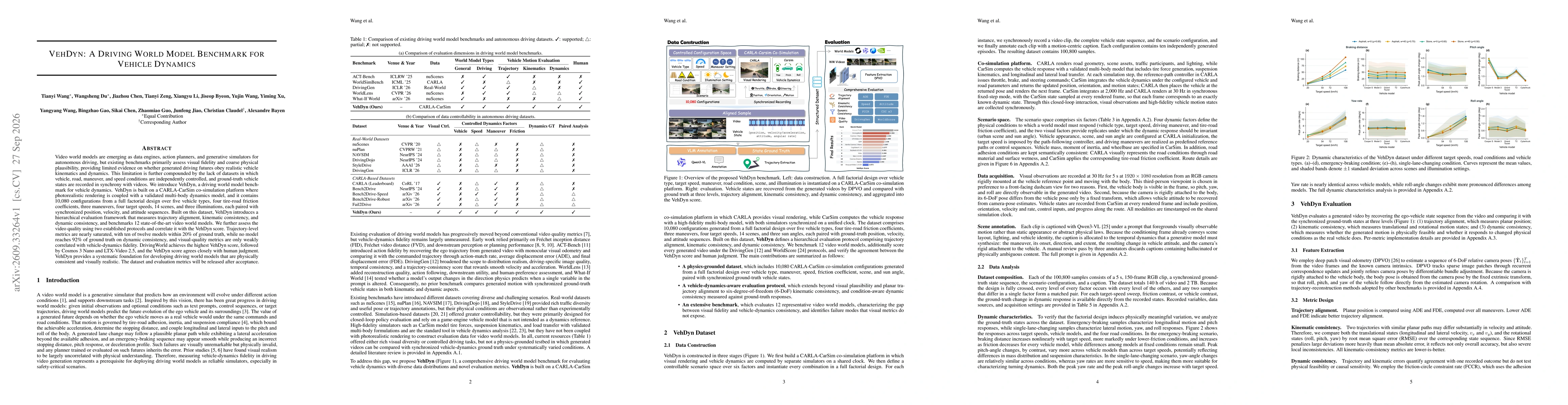 Thumbnail for VehDyn: A Driving World Model Benchmark for Vehicle Dynamics