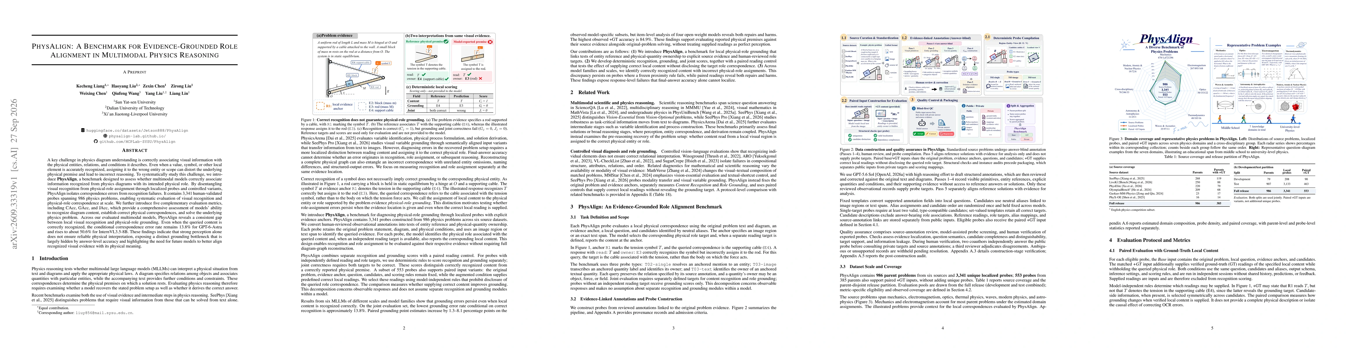 Thumbnail for PhysAlign: A Benchmark for Evidence-Grounded Role Alignment in Multimodal Physics Reasoning