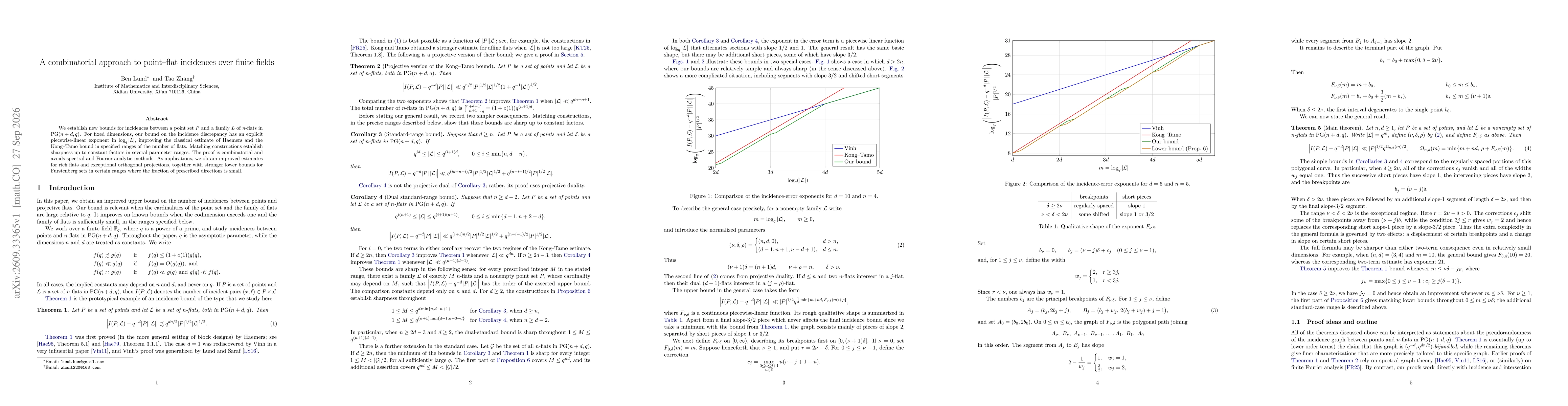 Thumbnail for A combinatorial approach to point-flat incidences over finite fields