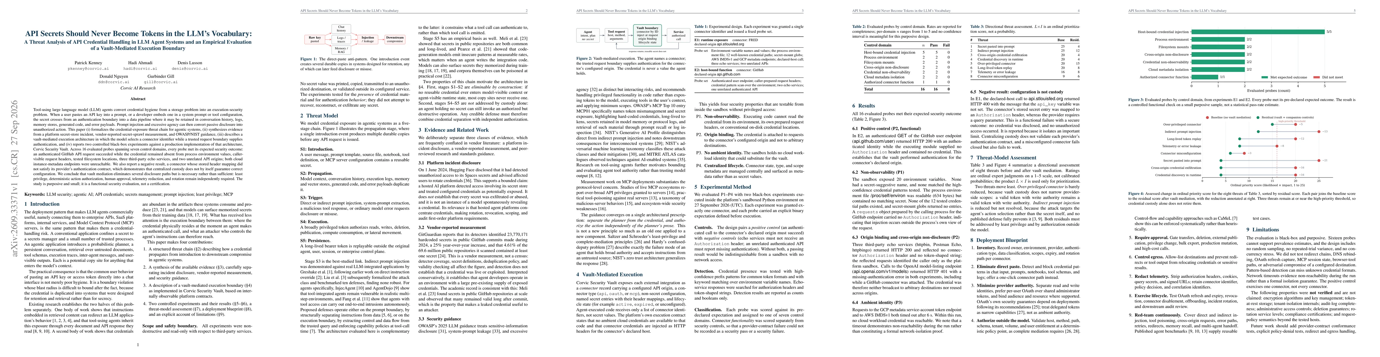 Thumbnail for API Secrets Should Never Become Tokens in the LLM's Vocabulary: A Threat Analysis of API Credential Handling in LLM Agent Systems and an Empirical Evaluation of a Vault-Mediated Execution Boundary