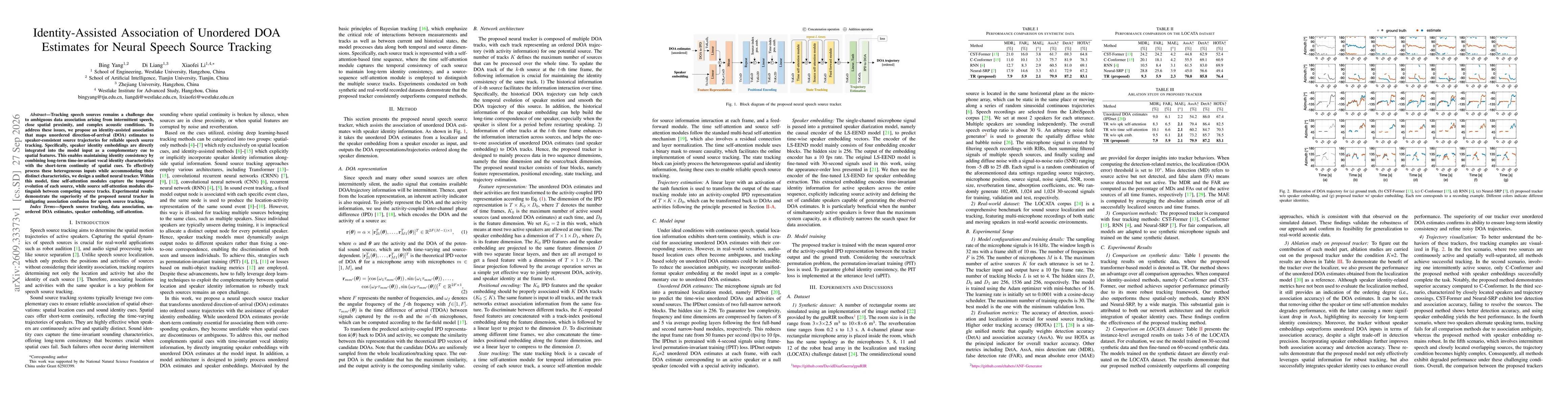 Thumbnail for Identity-Assisted Association of Unordered DOA Estimates for Neural Speech Source Tracking