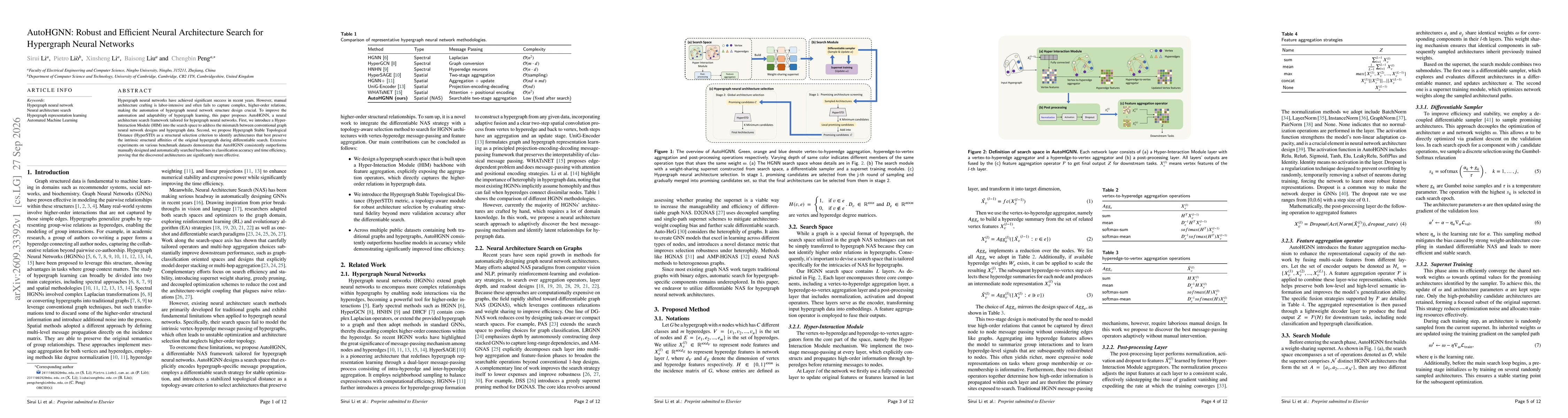 Thumbnail for AutoHGNN: Robust and Efficient Neural Architecture Search for Hypergraph Neural Networks