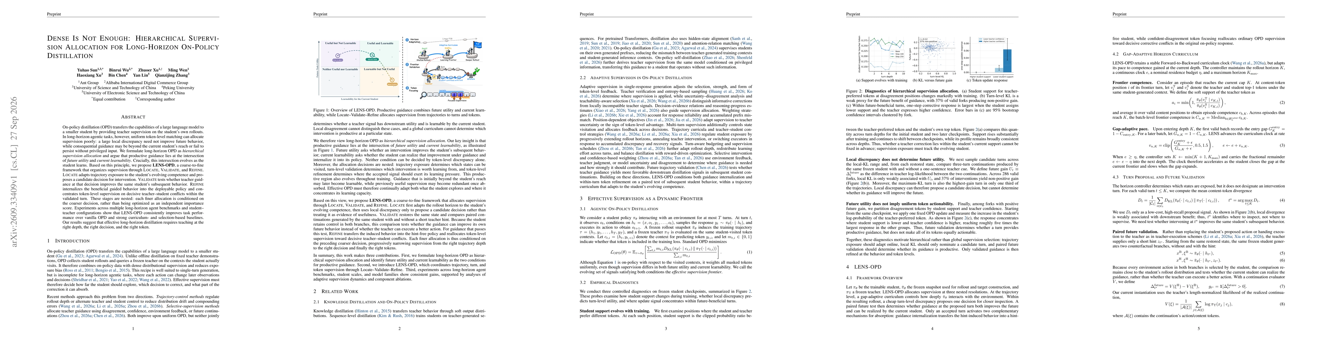 Thumbnail for Dense Is Not Enough: Hierarchical Supervision Allocation for Long-Horizon On-Policy Distillation