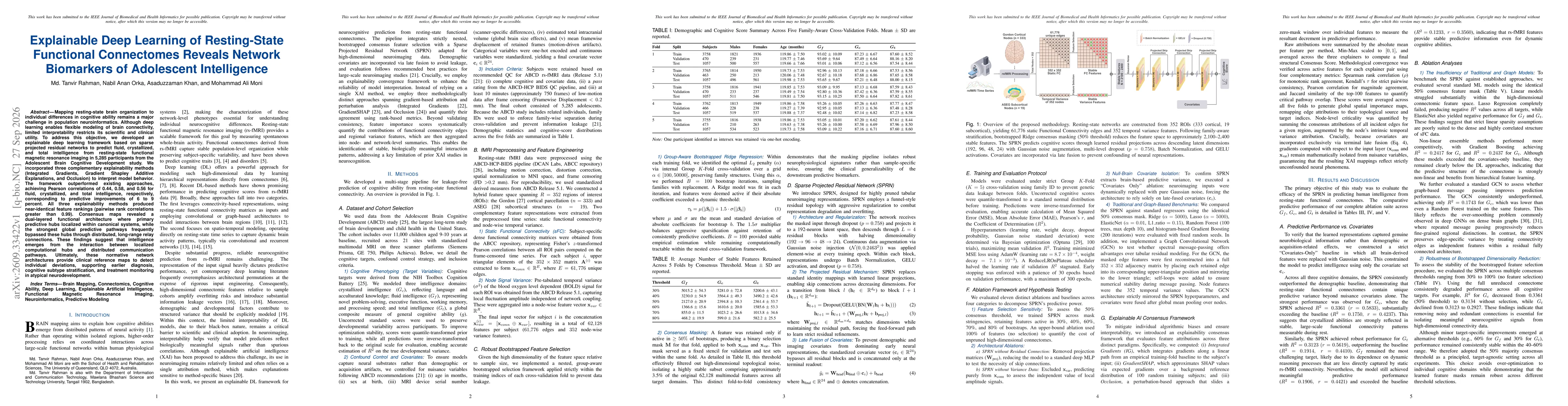 Thumbnail for Explainable Deep Learning of Resting-State Functional Connectomes Reveals Network Biomarkers of Adolescent Intelligence