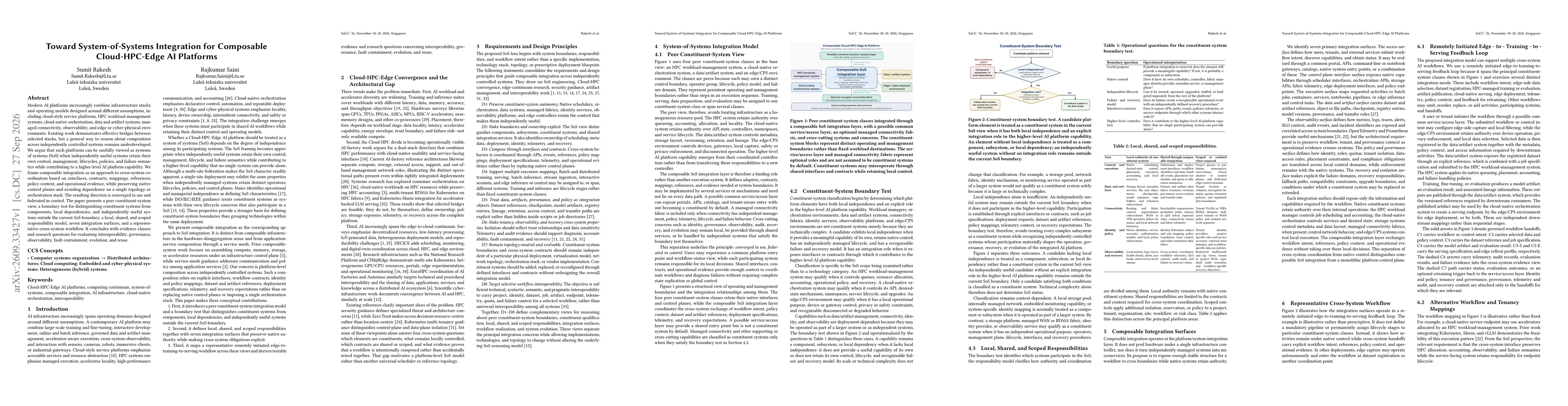 Thumbnail for Toward System-of-Systems Integration for Composable Cloud-HPC-Edge AI Platforms