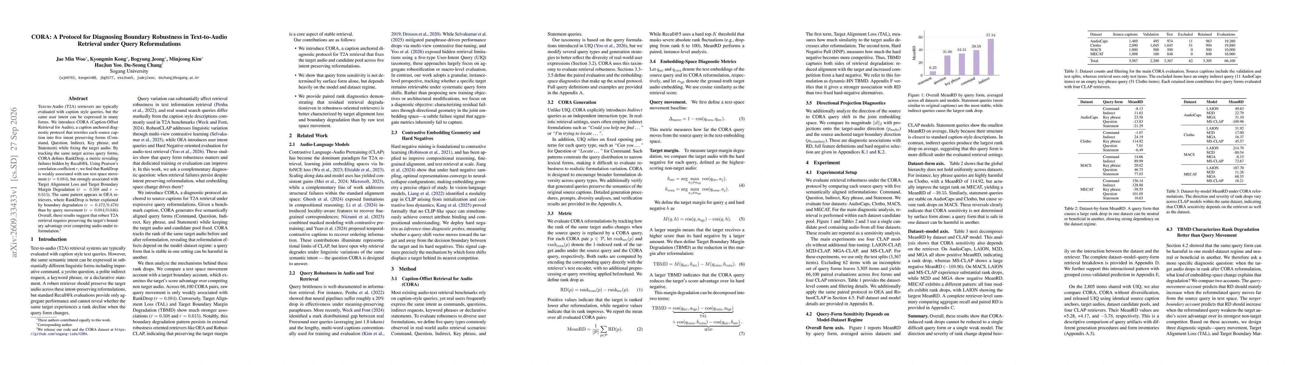 Thumbnail for CORA: A Protocol for Diagnosing Boundary Robustness in Text-to-Audio Retrieval under Query Reformulations