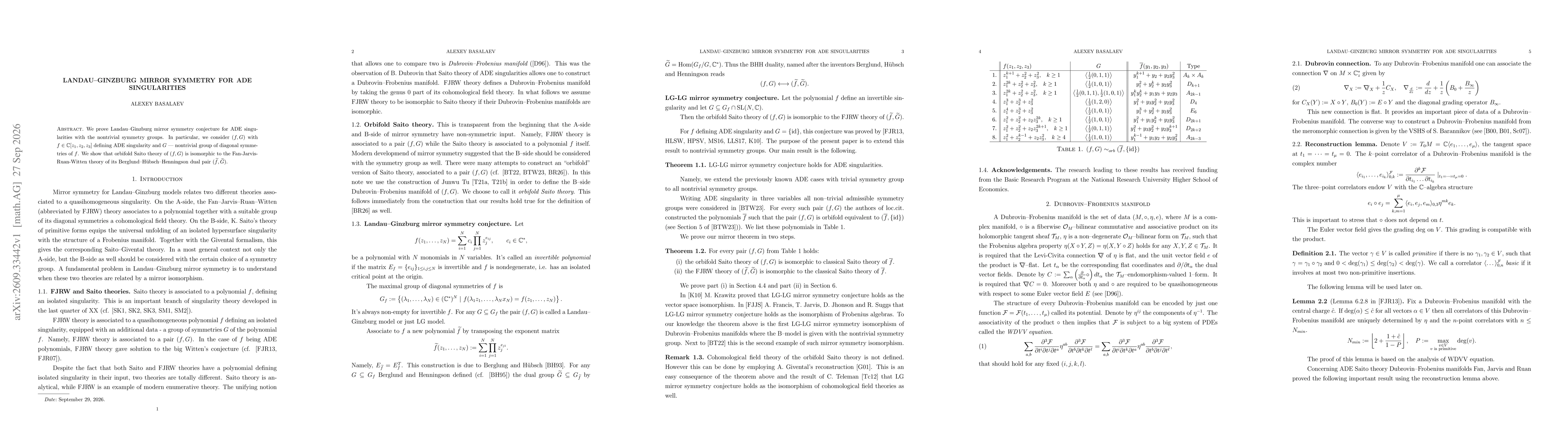 Thumbnail for Landau--Ginzburg mirror symmetry for ADE singularities