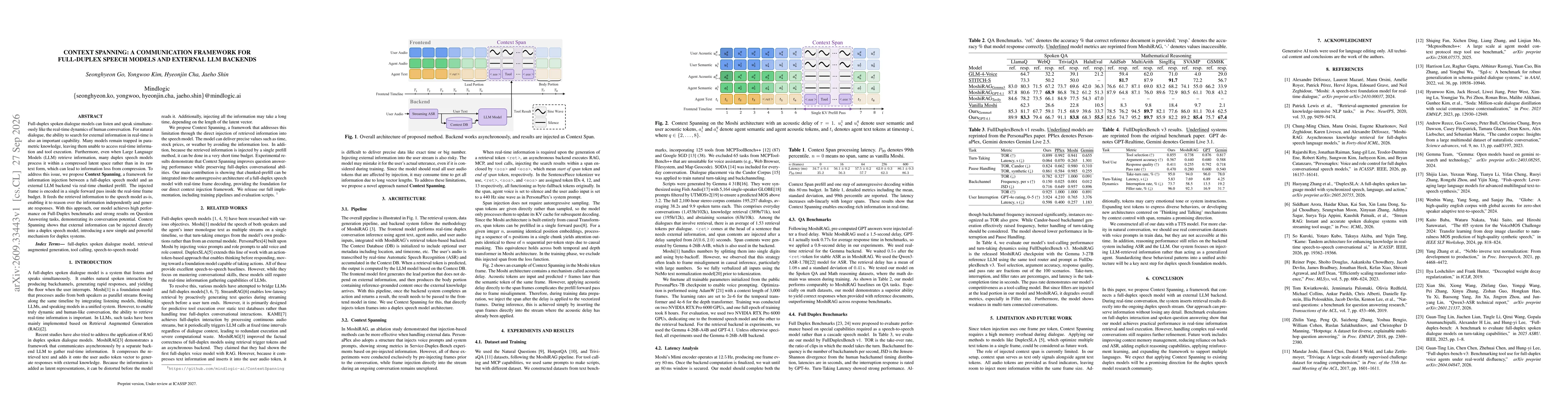 Thumbnail for Context Spanning: A Communication Framework for Full-Duplex Speech Models and External LLM Backends