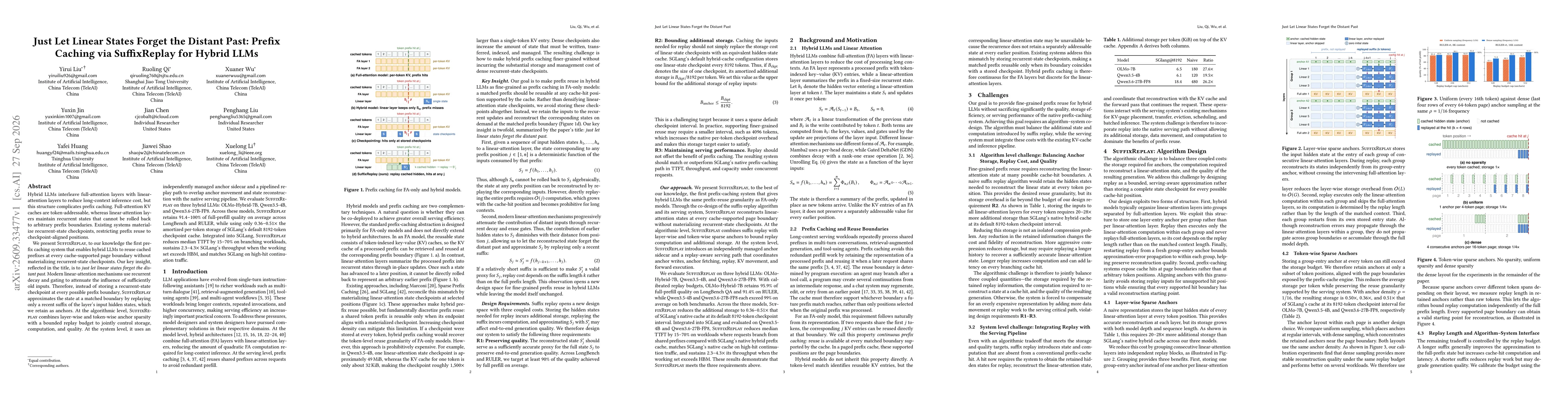 Thumbnail for Just Let Linear States Forget the Distant Past: Prefix Caching via Suffix Replay for Hybrid LLMs