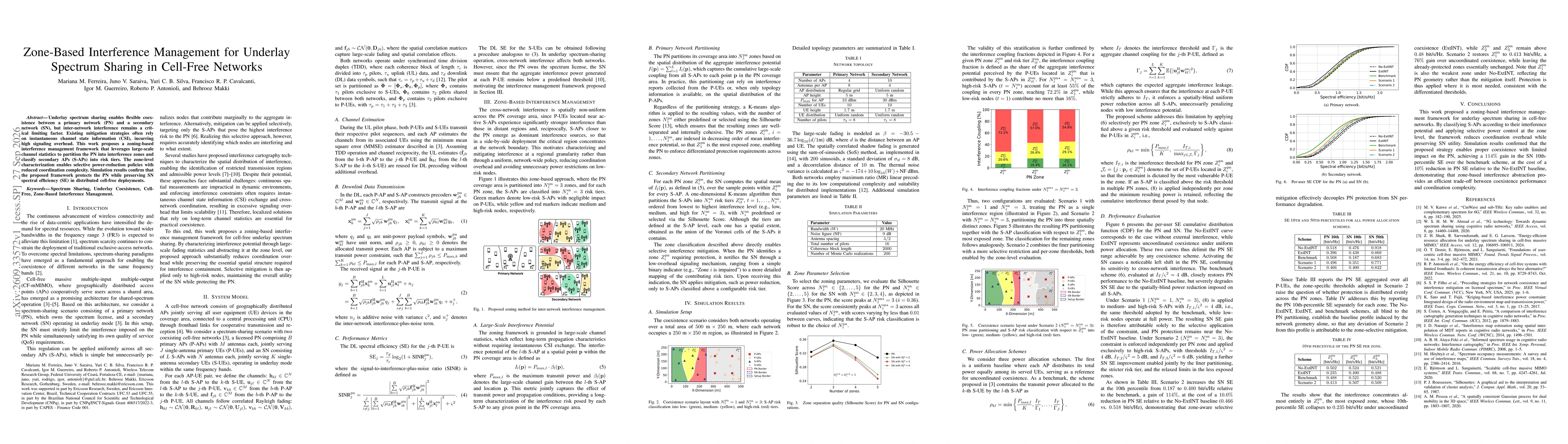 Thumbnail for Zone-Based Interference Management for Underlay Spectrum Sharing in Cell-Free Networks