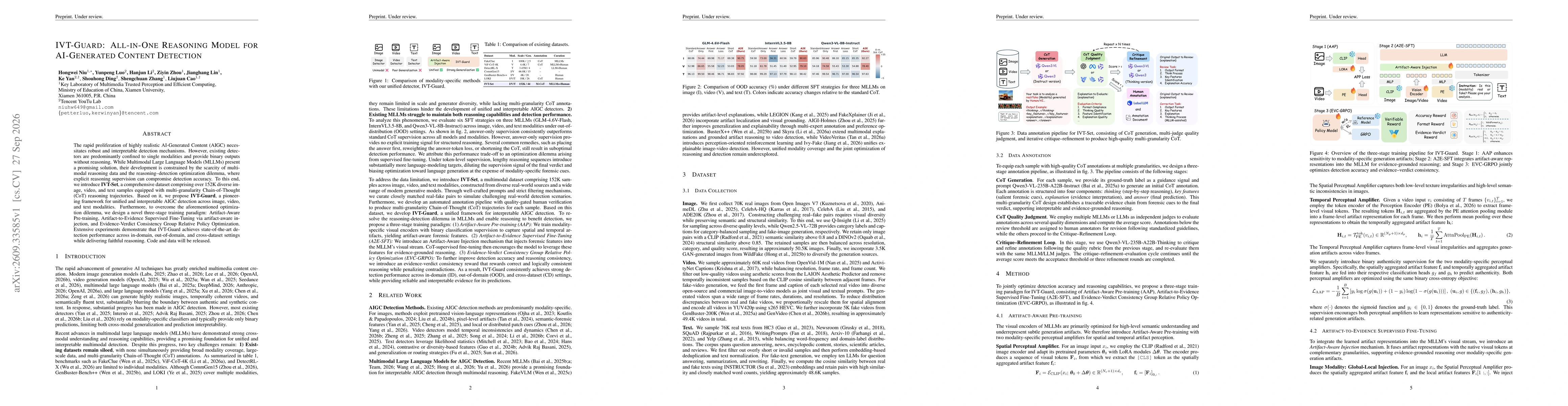 Thumbnail for IVT-Guard: All-in-One Reasoning Model for AI-Generated Content Detection