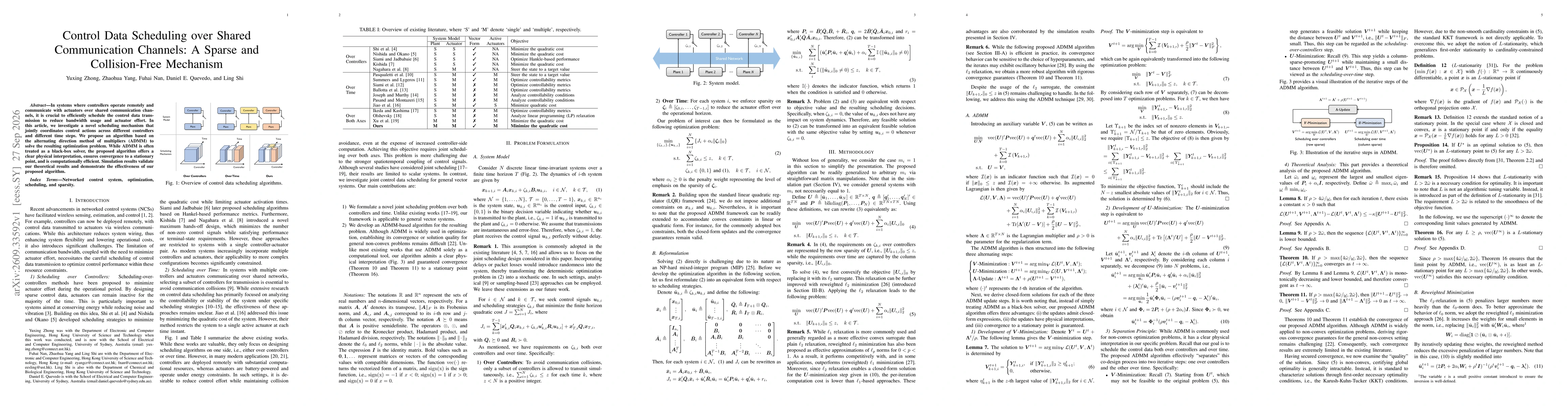 Thumbnail for Control Data Scheduling over Shared Communication Channels: A Sparse and Collision-Free Mechanism