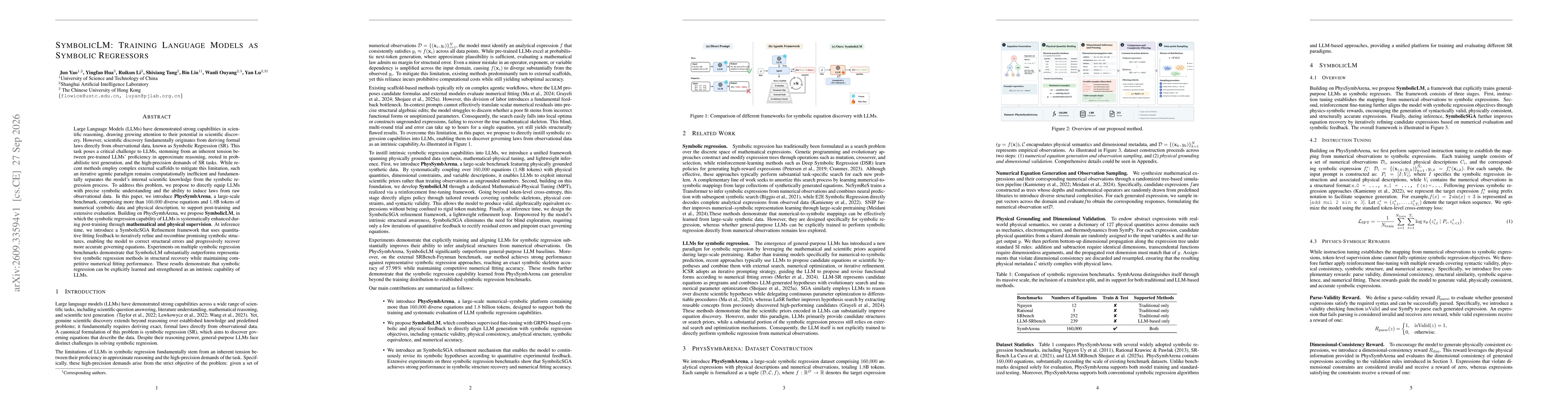 Thumbnail for SymbolicLM: Training Language Models as Symbolic Regressors