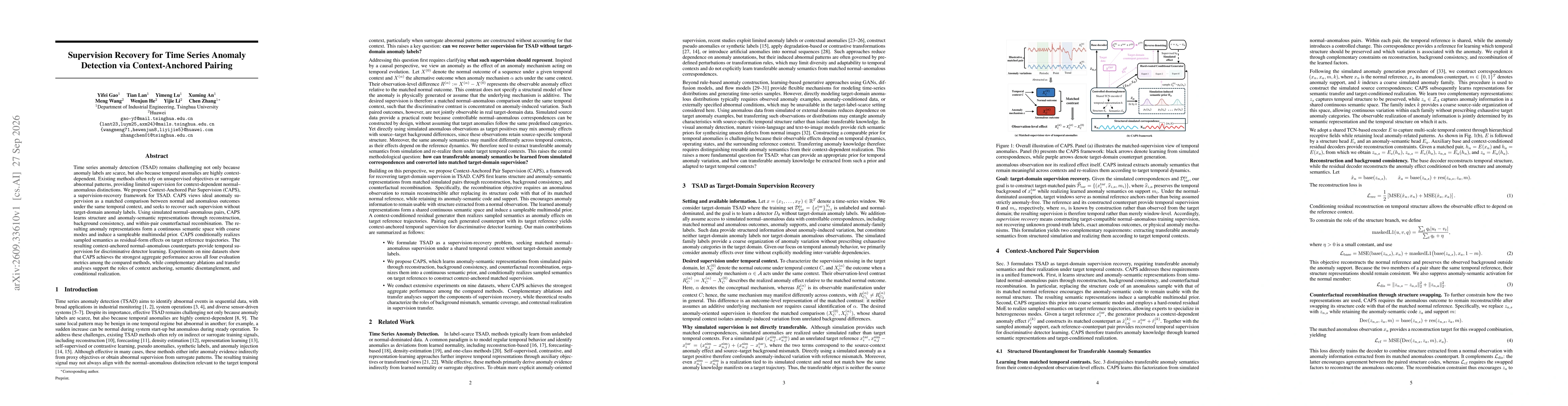 Thumbnail for Supervision Recovery for Time Series Anomaly Detection via Context-Anchored Pairing