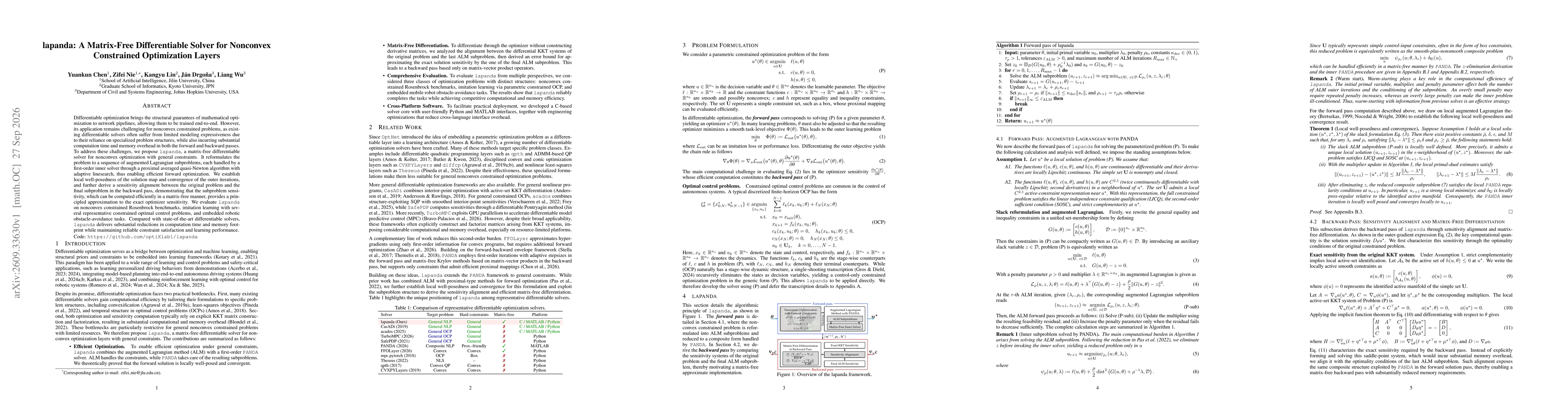 Thumbnail for lapanda: A Matrix-Free Differentiable Solver for Nonconvex Constrained Optimization Layers