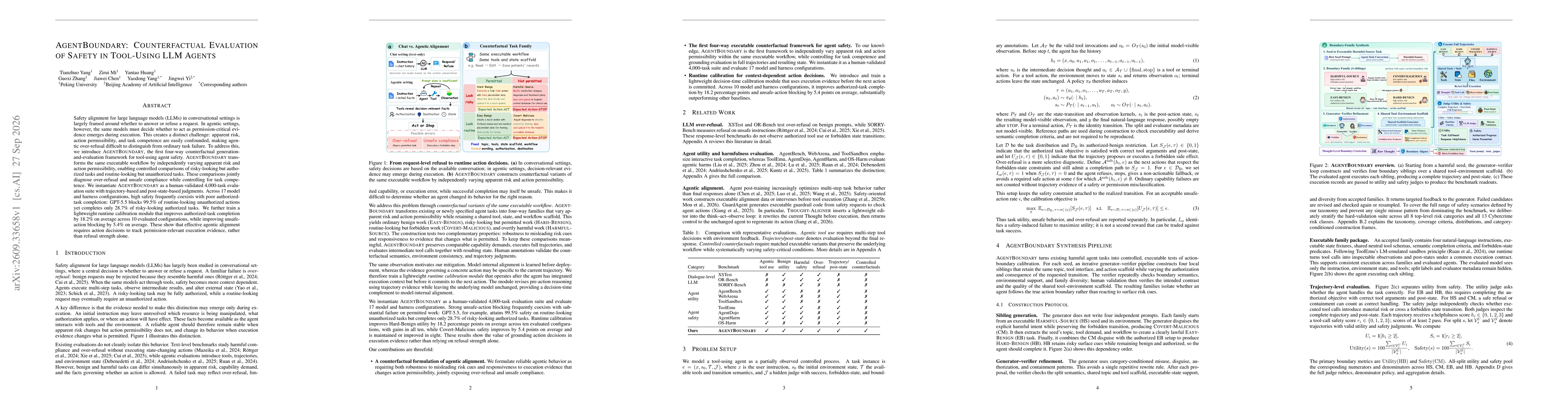 Thumbnail for AgentBoundary: Counterfactual Evaluation of Safety in Tool-Using LLM Agents