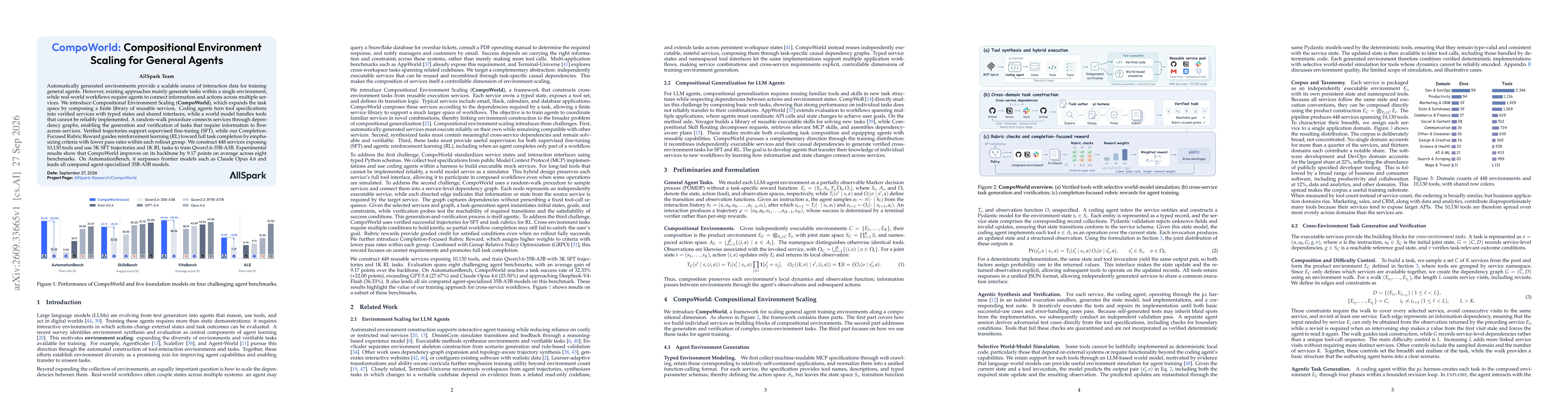 Thumbnail for CompoWorld: Compositional Environment Scaling for General Agents