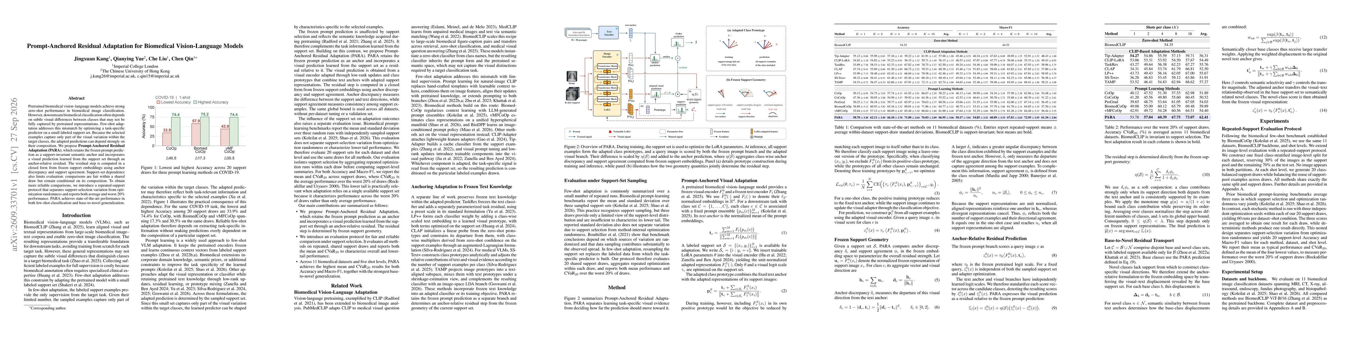 Thumbnail for Prompt-Anchored Residual Adaptation for Biomedical Vision-Language Models