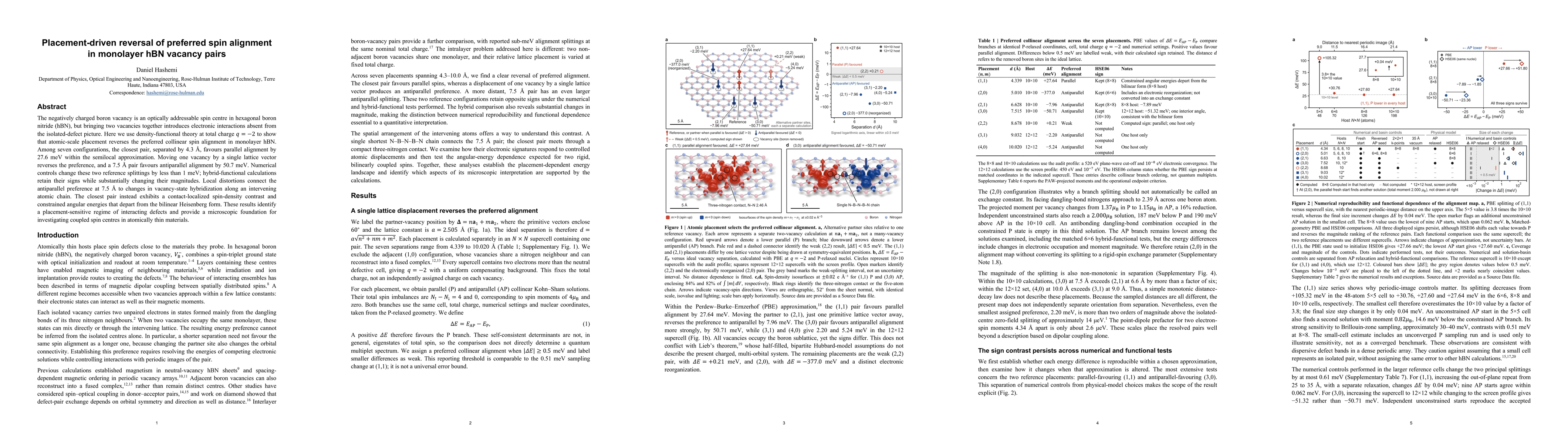 Thumbnail for Placement-driven reversal of preferred spin alignment in monolayer hBN vacancy pairs