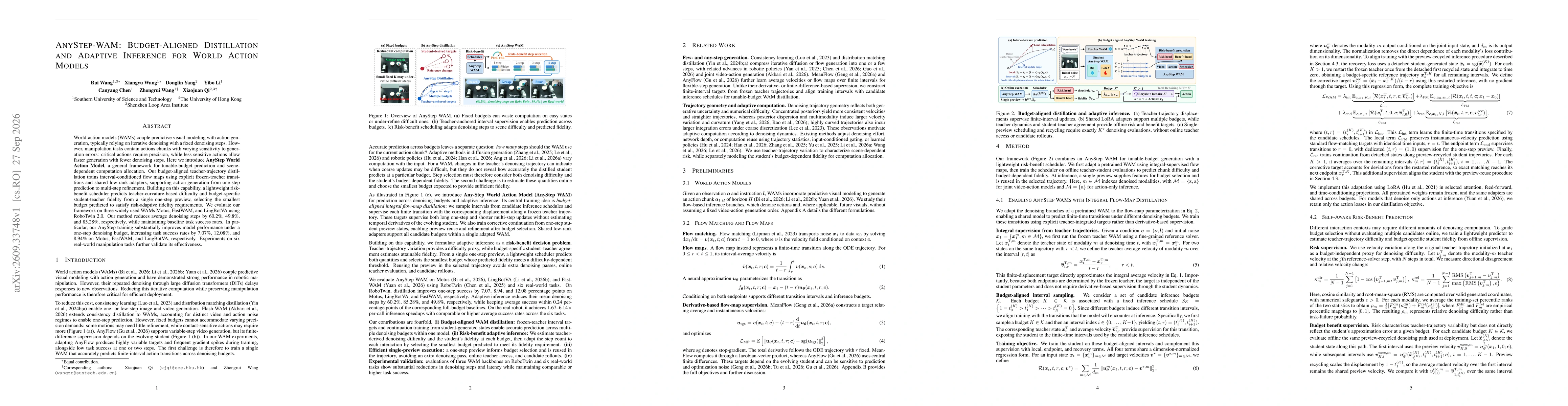Thumbnail for AnyStep-WAM: Budget-Aligned Distillation and Adaptive Inference for World Action Models