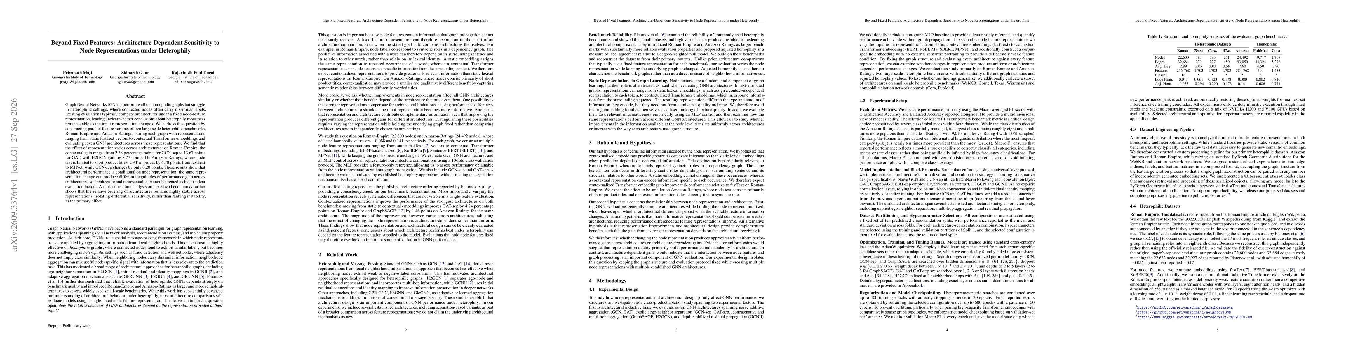 Thumbnail for Beyond Fixed Features: Architecture-Dependent Sensitivity to Node Representations under Heterophily