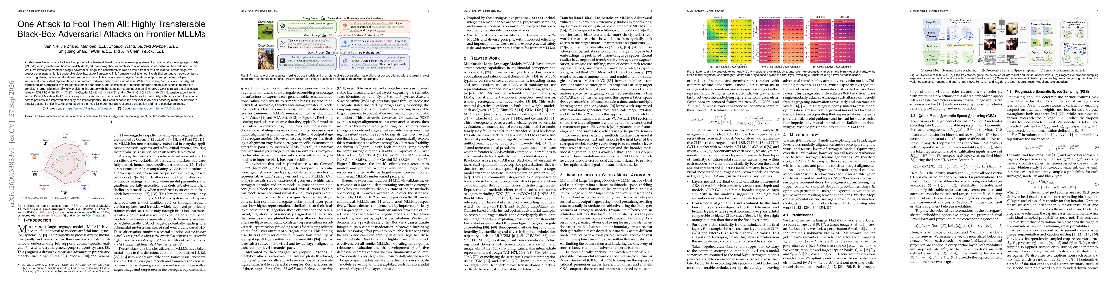 Thumbnail for One Attack to Fool Them All: Highly Transferable Black-Box Adversarial Attacks on Frontier MLLMs