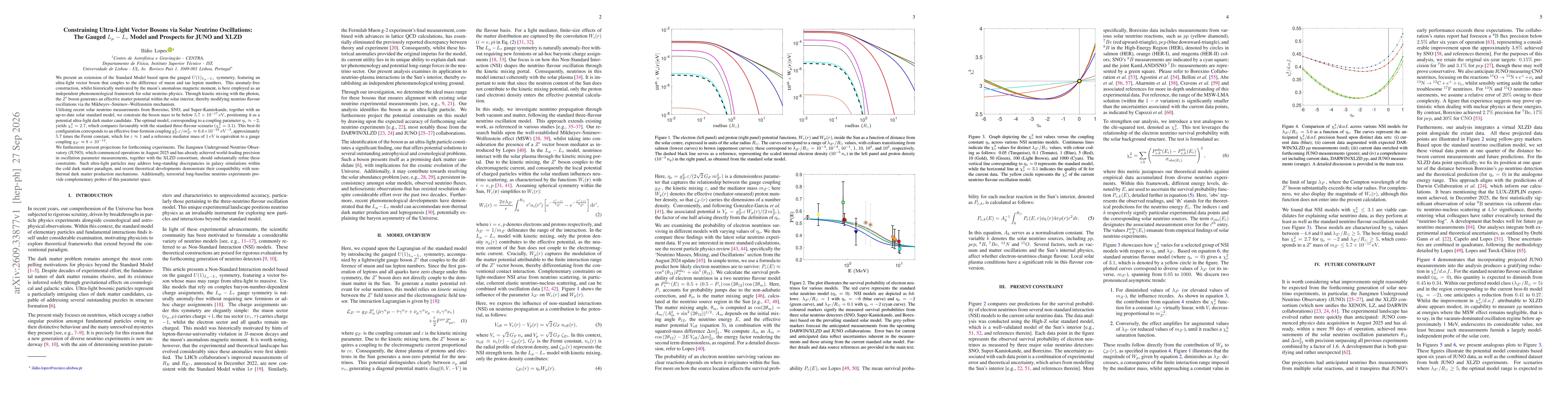 Thumbnail for Constraining Ultra-Light Vector Bosons via Solar Neutrino Oscillations: The Gauged $L_μ- L_τ$ Model and Prospects for JUNO and XLZD