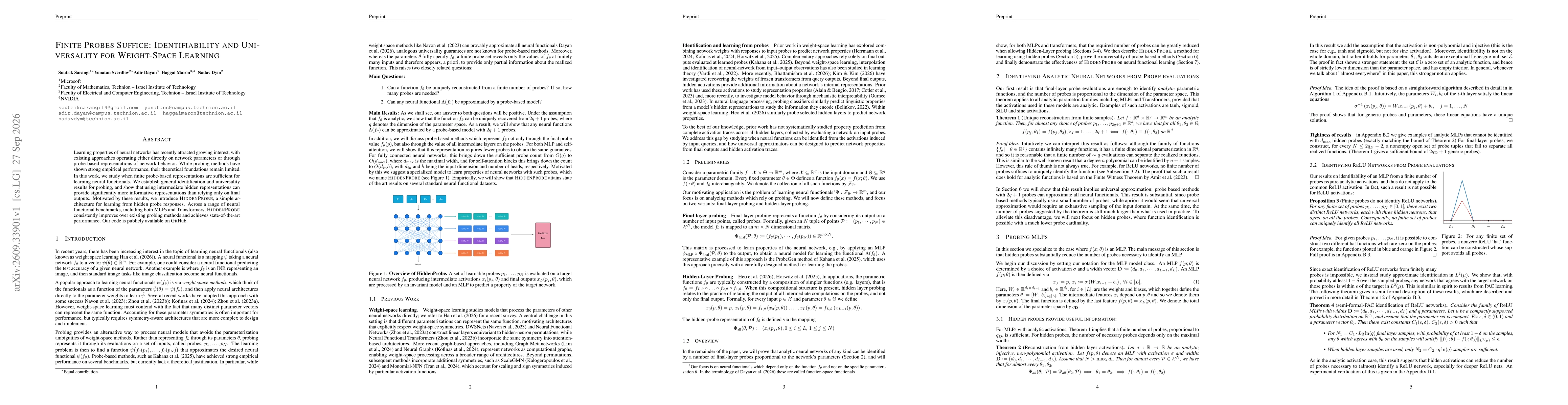 Thumbnail for Finite Probes Suffice: Identifiability and Universality for Weight-Space Learning
