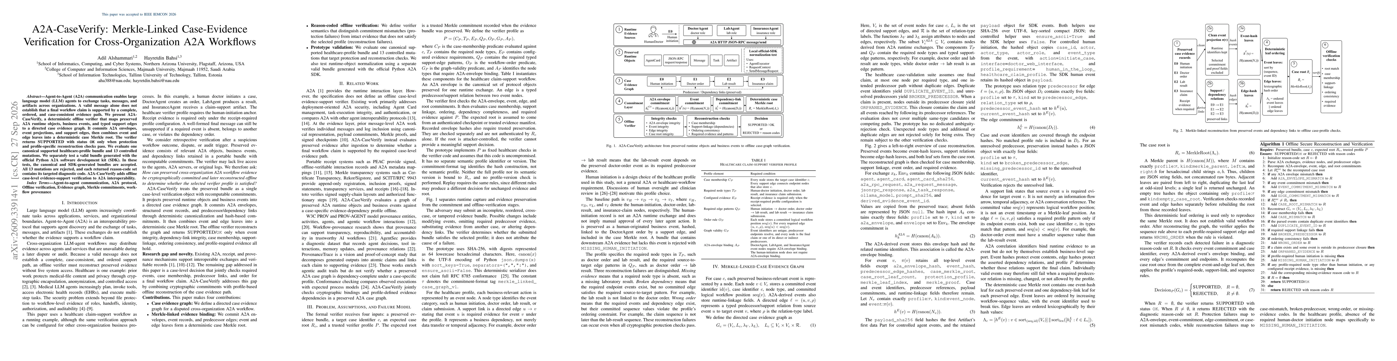 Thumbnail for A2A-CaseVerify: Merkle-Linked Case-Evidence Verification for Cross-Organization A2A Workflows
