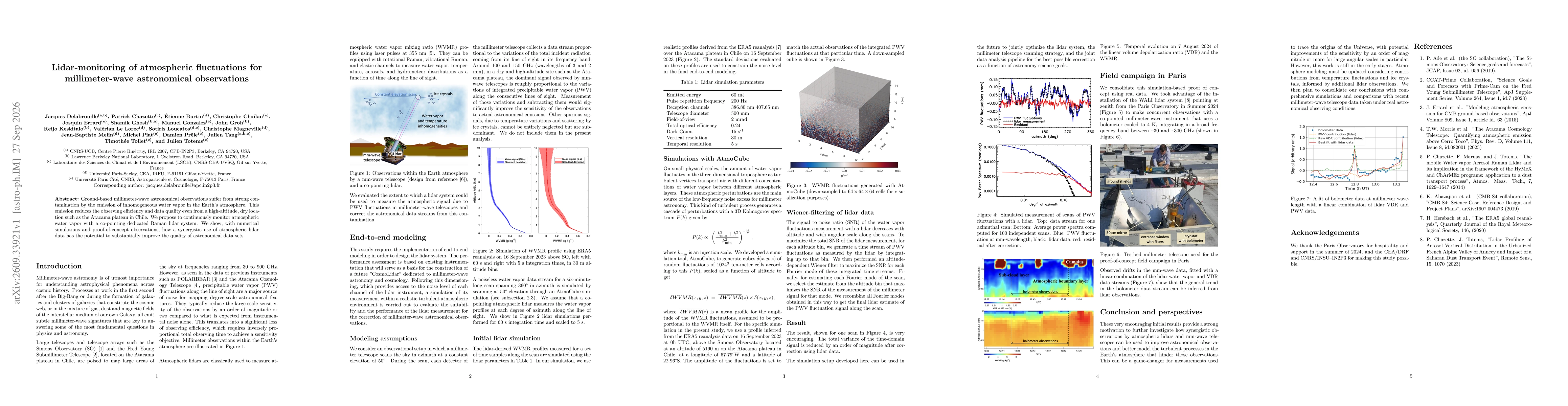 Thumbnail for Lidar-monitoring of atmospheric fluctuations for millimeter-wave astronomical observations