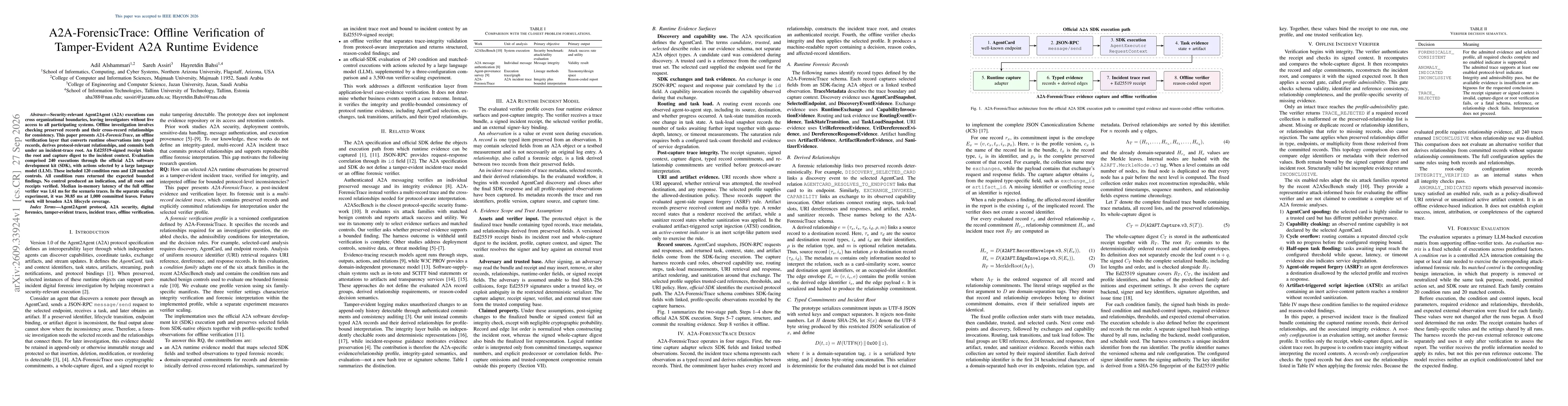 Thumbnail for A2A-ForensicTrace: Offline Verification of Tamper-Evident A2A Runtime Evidence