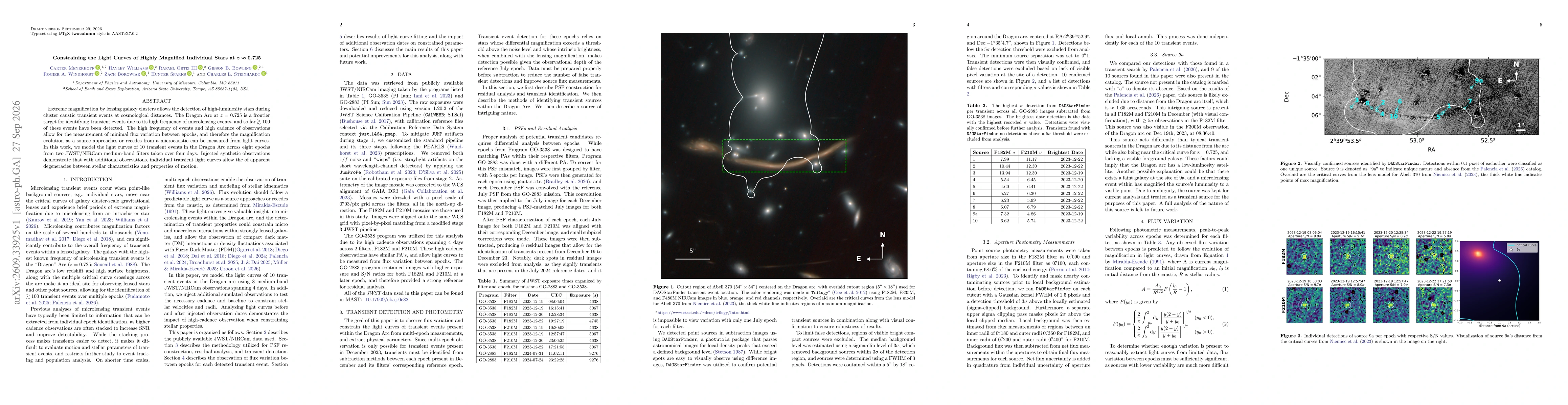 Thumbnail for Constraining the Light Curves of Magnified Stellar Events at z ~ 0.725