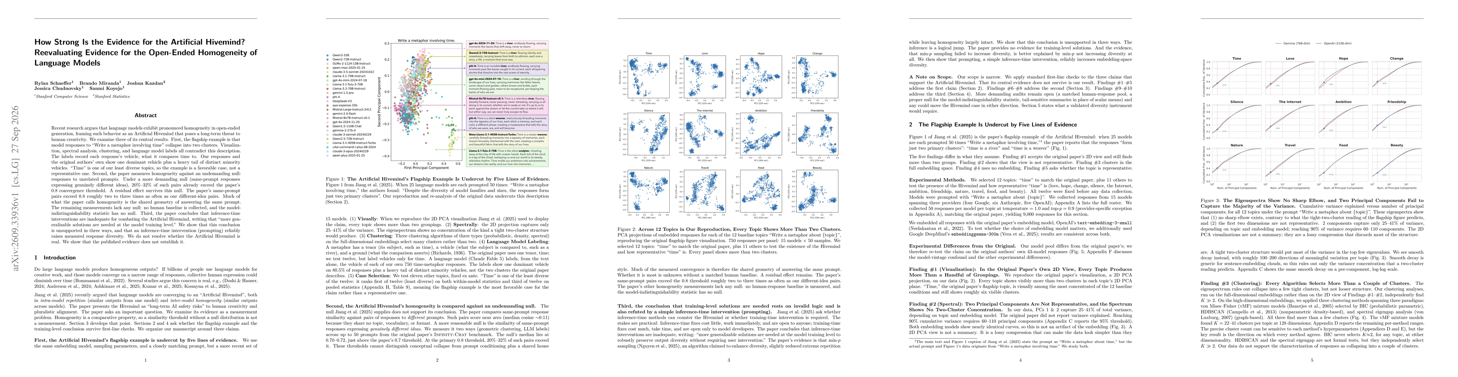Thumbnail for How Strong Is the Evidence for the Artificial Hivemind? Reevaluating Evidence for the Open-Ended Homogeneity of Language Models