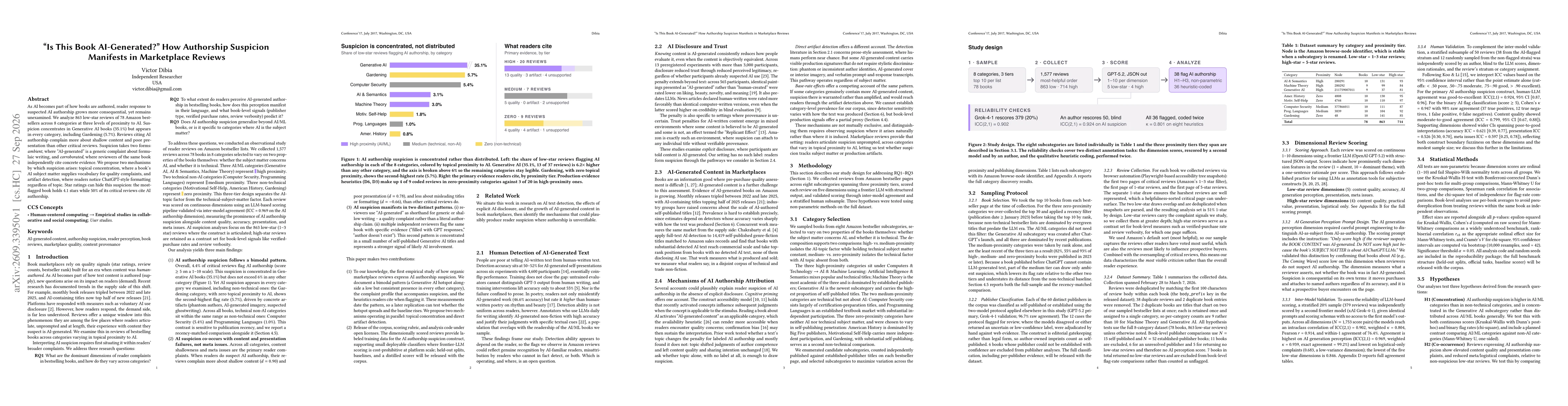 Thumbnail for "Is This Book AI-Generated?" How Authorship Suspicion Manifests in Marketplace Reviews