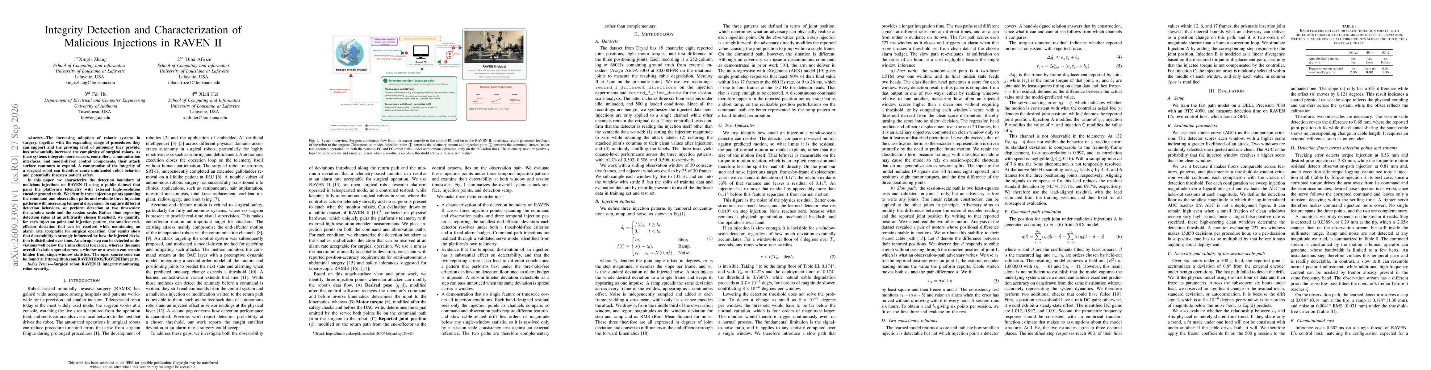 Thumbnail for Integrity Detection and Characterization of Malicious Injections in RAVEN II