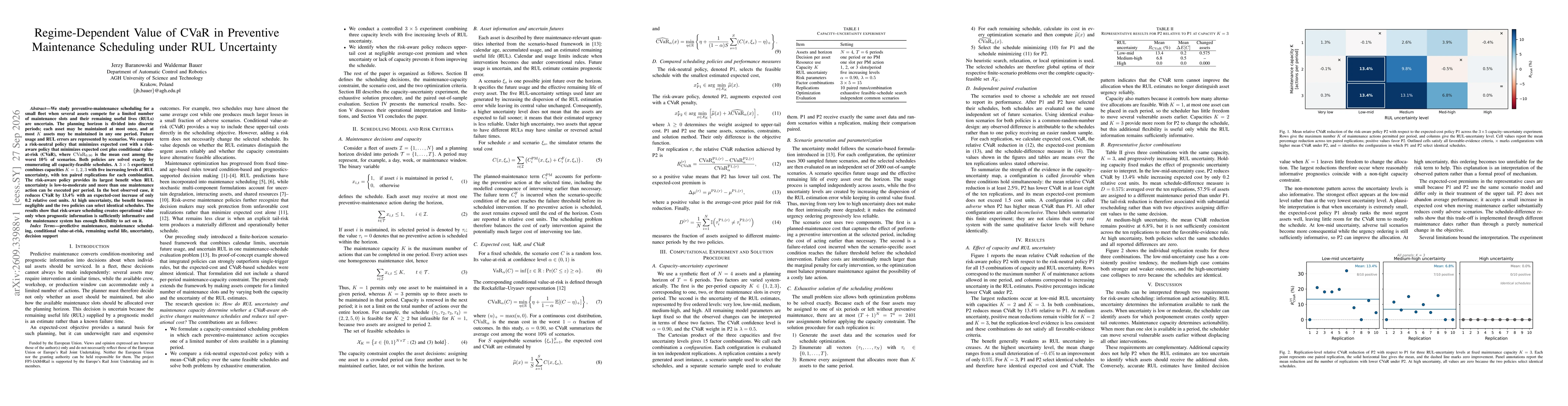 Thumbnail for Regime-Dependent Value of CVaR in Preventive Maintenance Scheduling under RUL Uncertainty