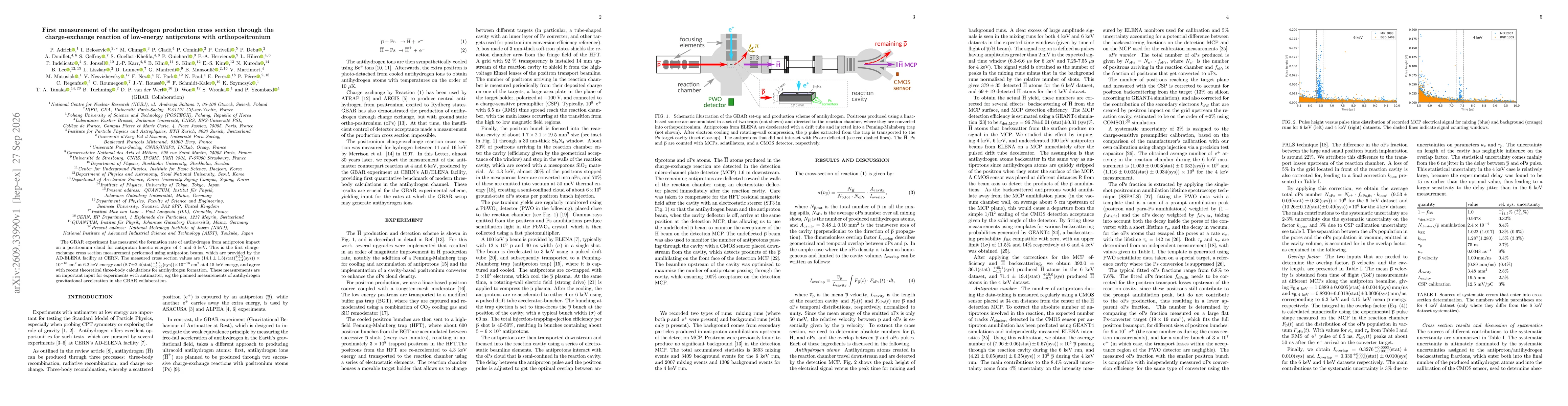 Thumbnail for First measurement of the antihydrogen production cross section through the charge-exchange reaction of low-energy antiprotons with orthopositronium