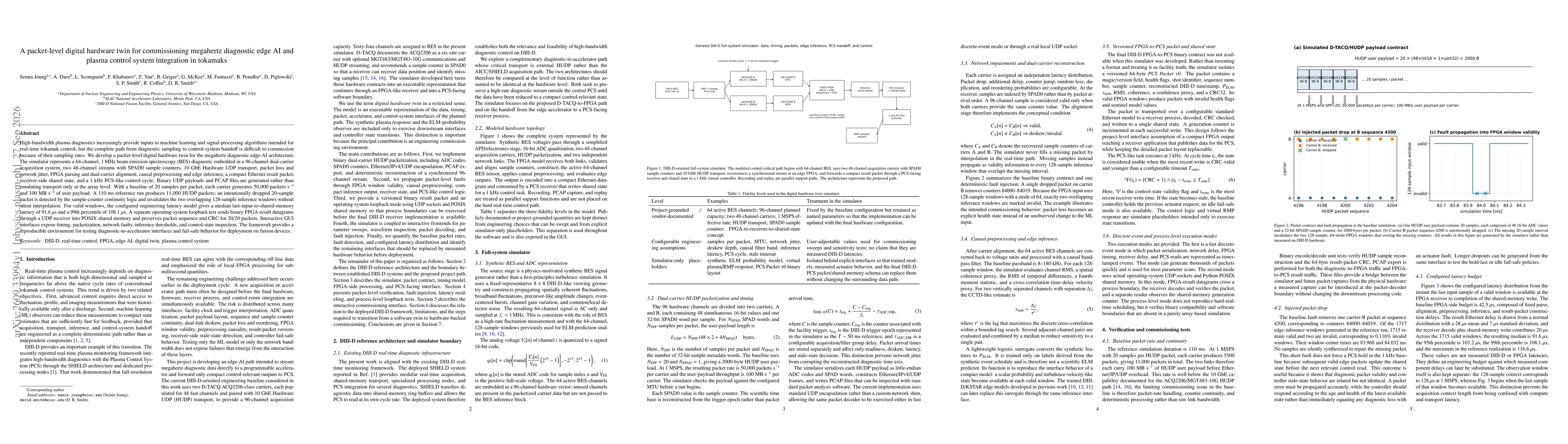Thumbnail for A packet-level digital hardware twin for commissioning megahertz diagnostic edge AI and plasma control system integration in tokamaks