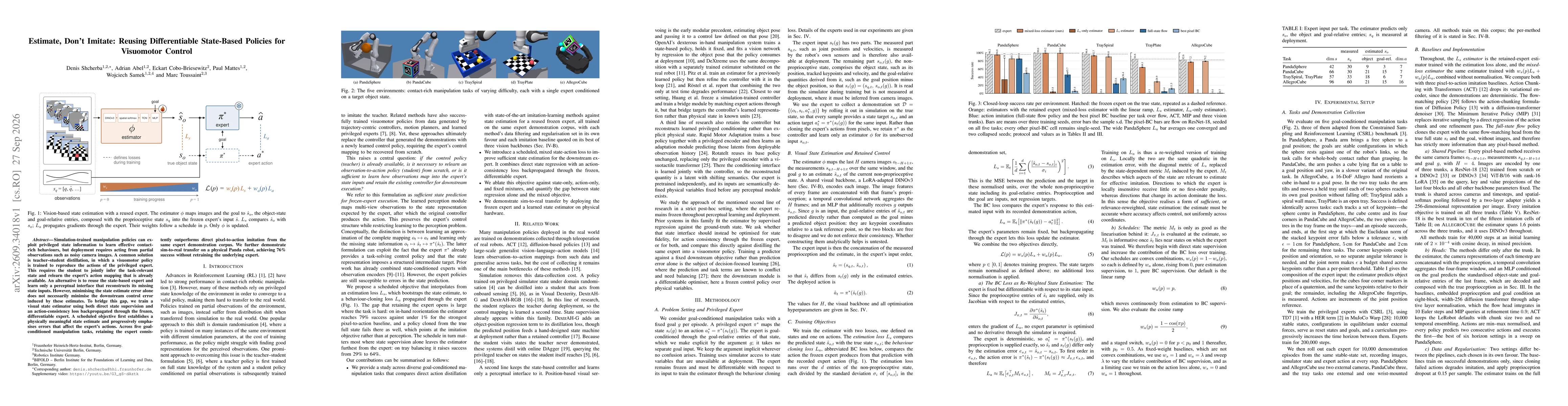 Thumbnail for Estimate, Don't Imitate: Reusing Differentiable State-Based Policies for Visuomotor Control