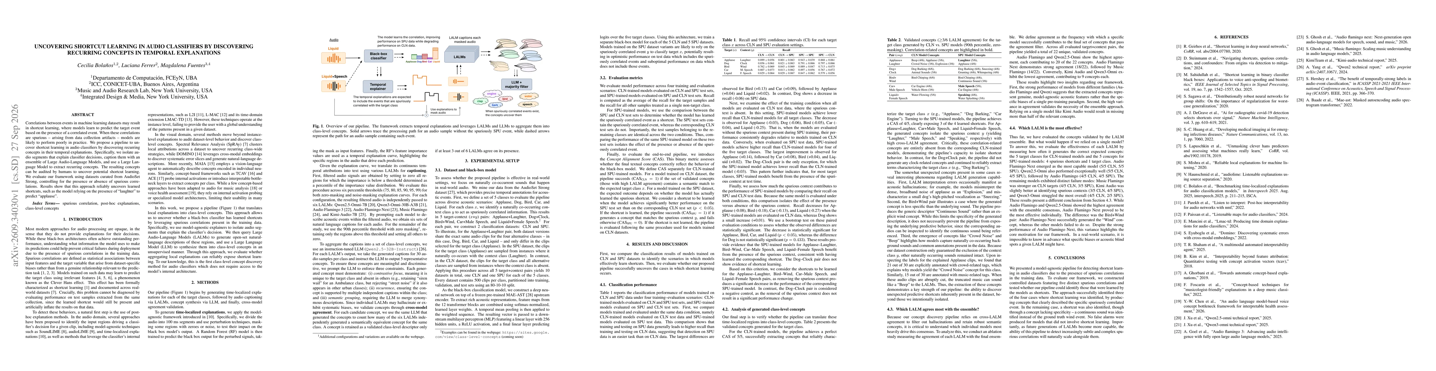Thumbnail for Uncovering shortcut learning in audio classifiers by discovering recurring concepts in temporal explanations