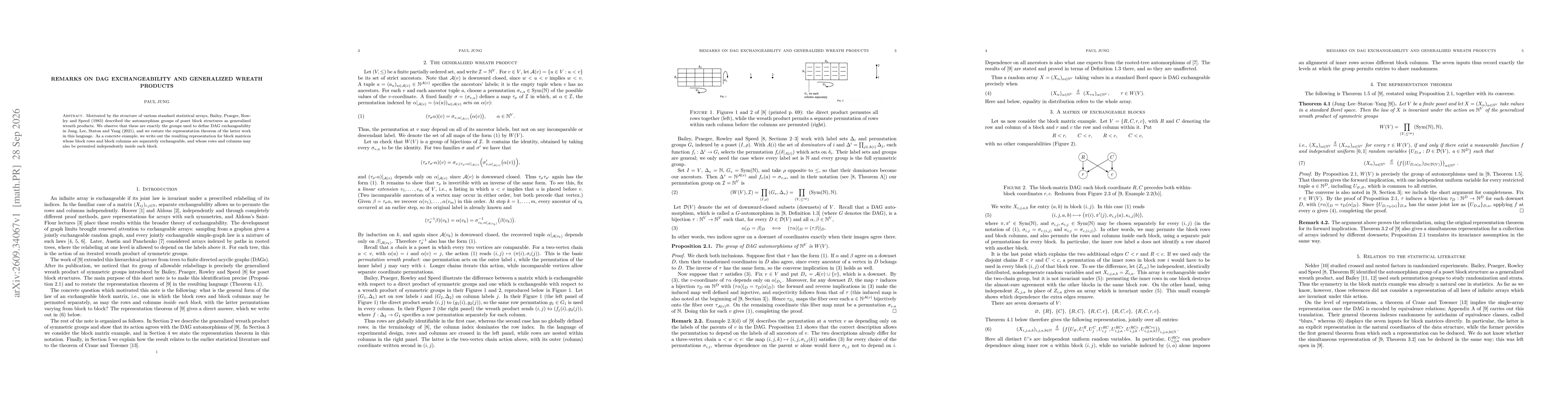 Thumbnail for Remarks on DAG exchangeability and generalized wreath products