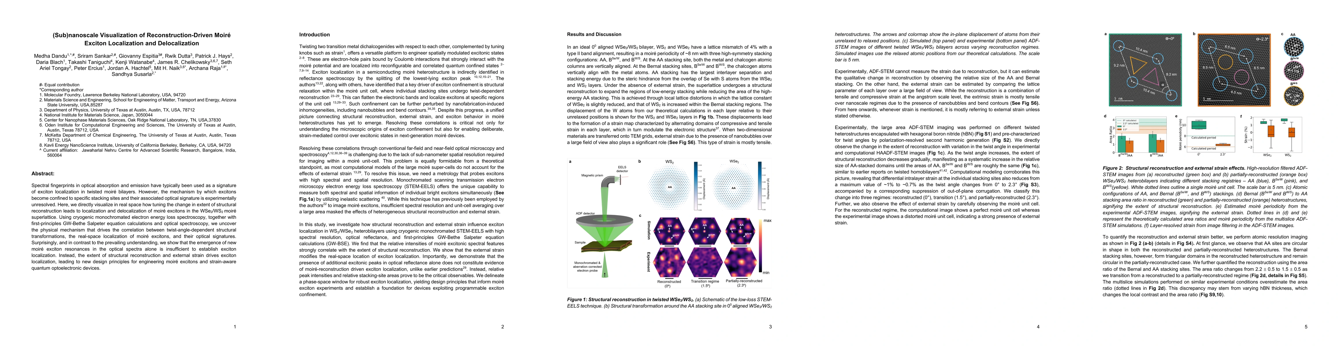 Thumbnail for (Sub)nanoscale Visualization of Reconstruction-Driven Moiré Exciton Localization and Delocalization