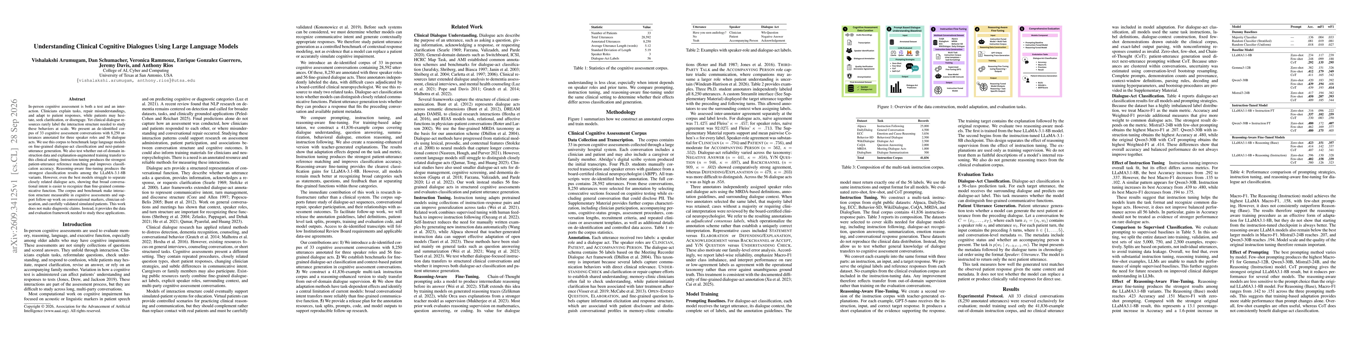 Thumbnail for Understanding Clinical Cognitive Dialogues Using Large Language Models